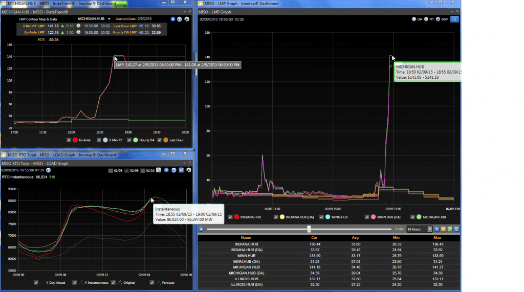 02-09-15-Miso-evening-peak