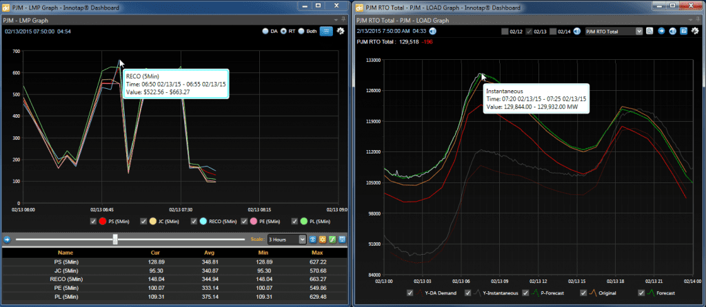 02-13-15-PJM-morn