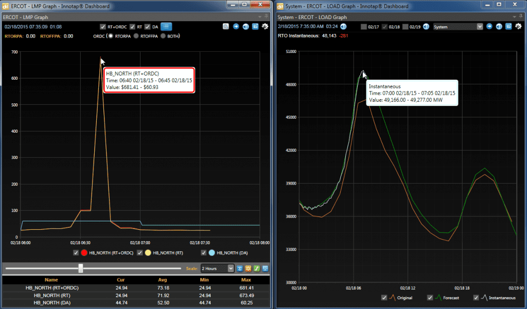 02-18-15-ERCOT-am