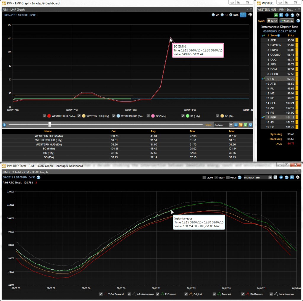 08-07-15-PJM-pm