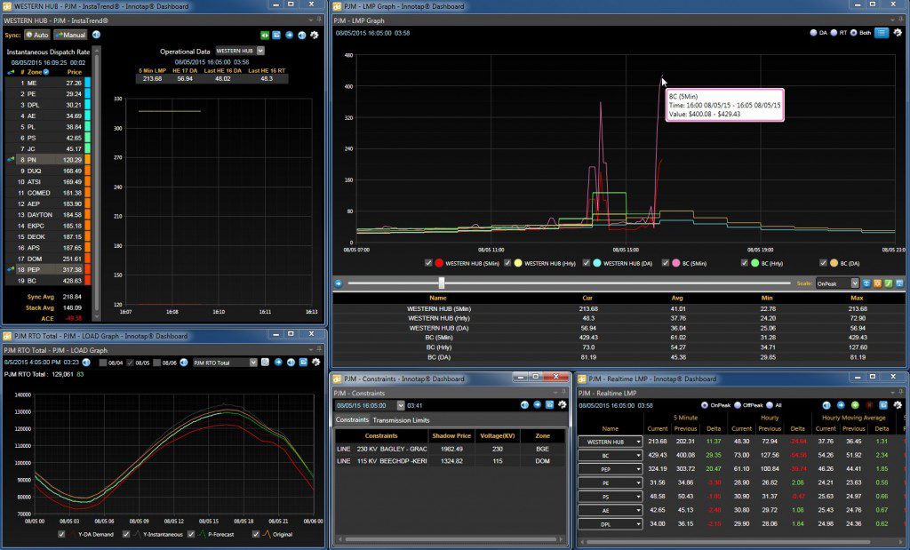 08-05-15 PJM pm