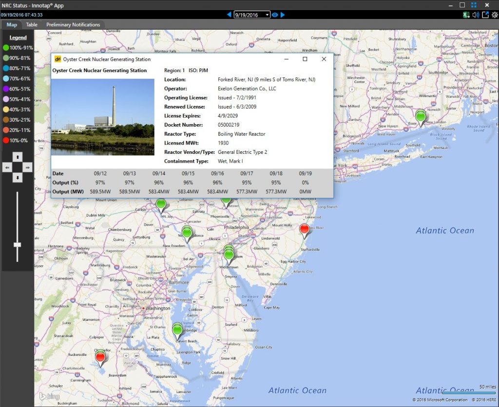 Oyster Creek Nuclear Power Plant offline